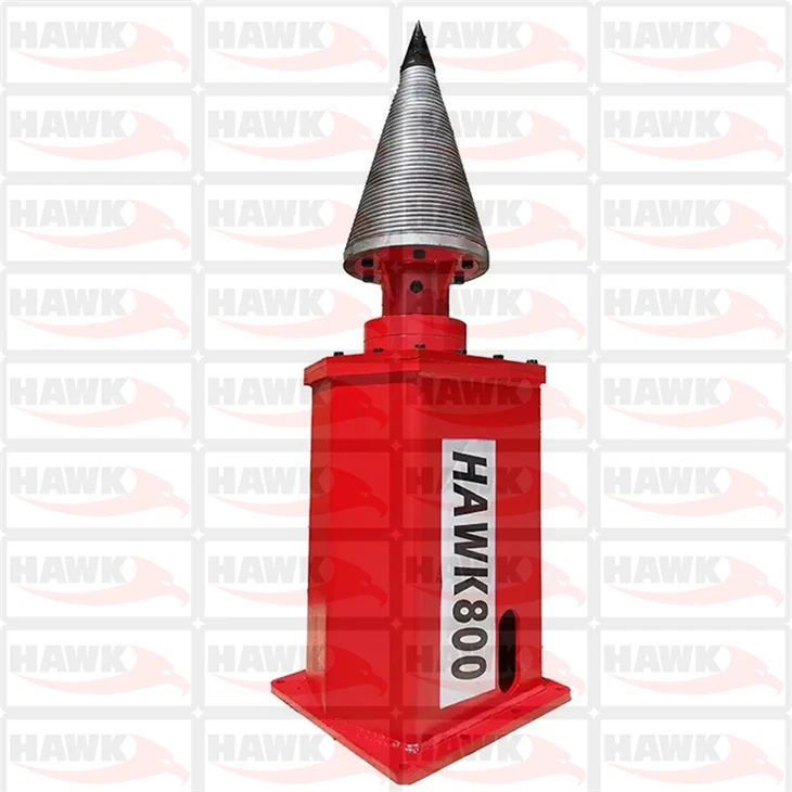 Cone Log Splitter